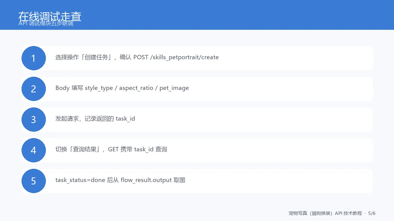 图5:在线调试走查