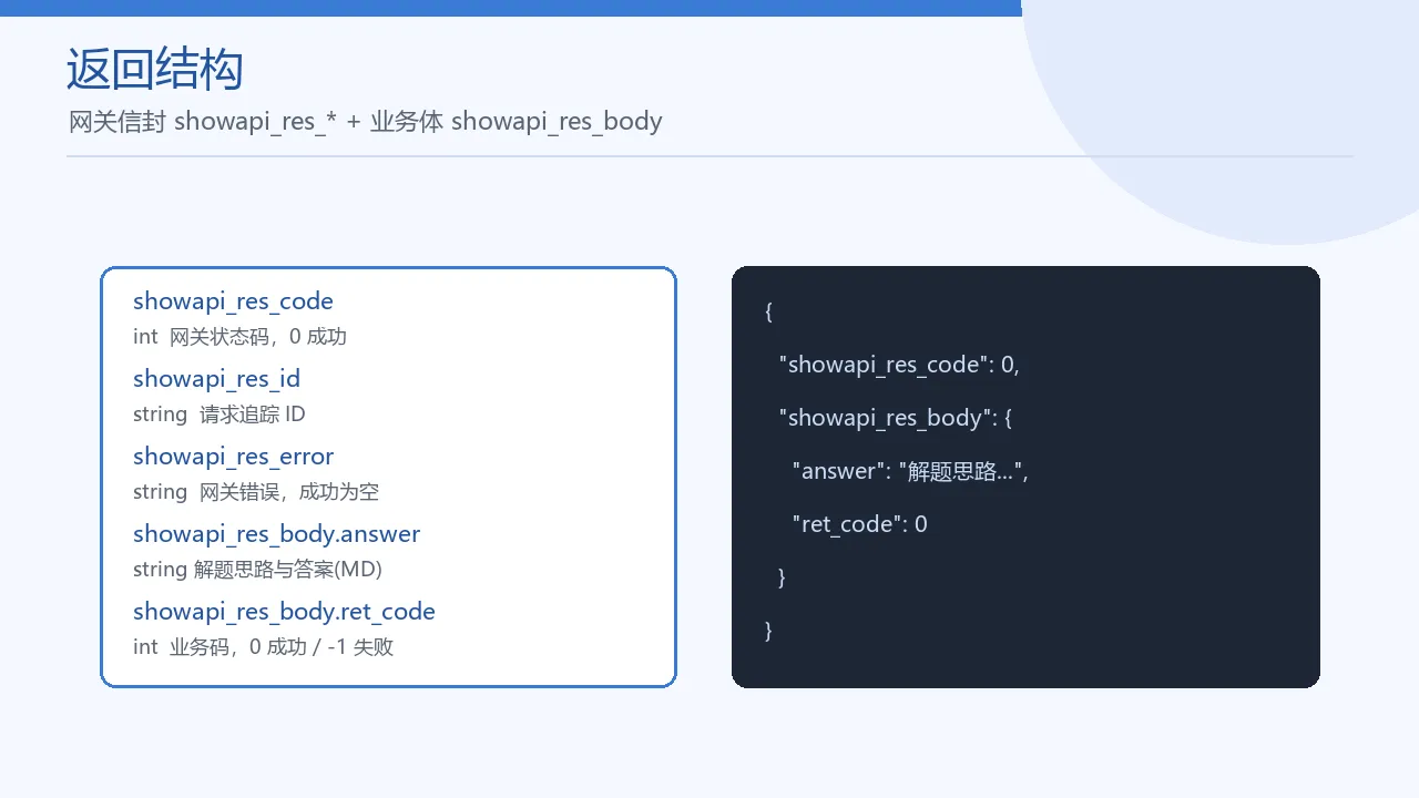 返回结构解析