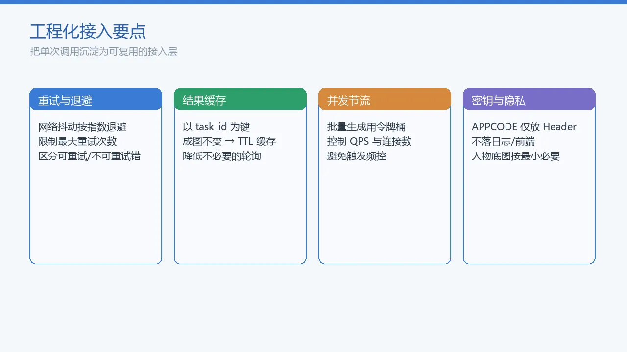 工程化接入要点