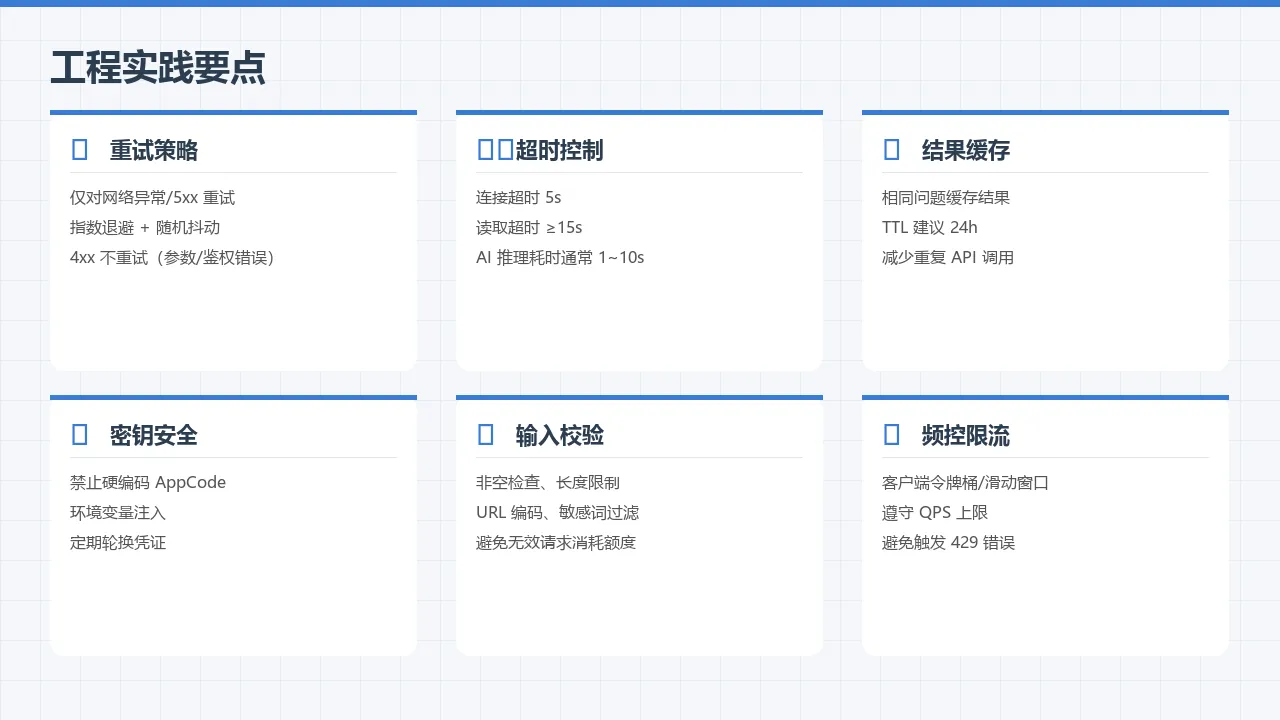 工程实践要点