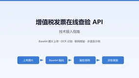 增值税发票在线查验 API 怎么接入：Base64 图片上传、返回字段与工程实践