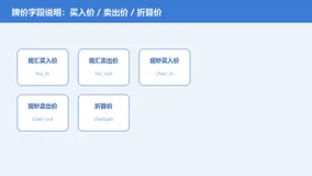 ��������Ƽ۲�ѯ�ӿڼ����������������̡����ؽṹ����ù淶