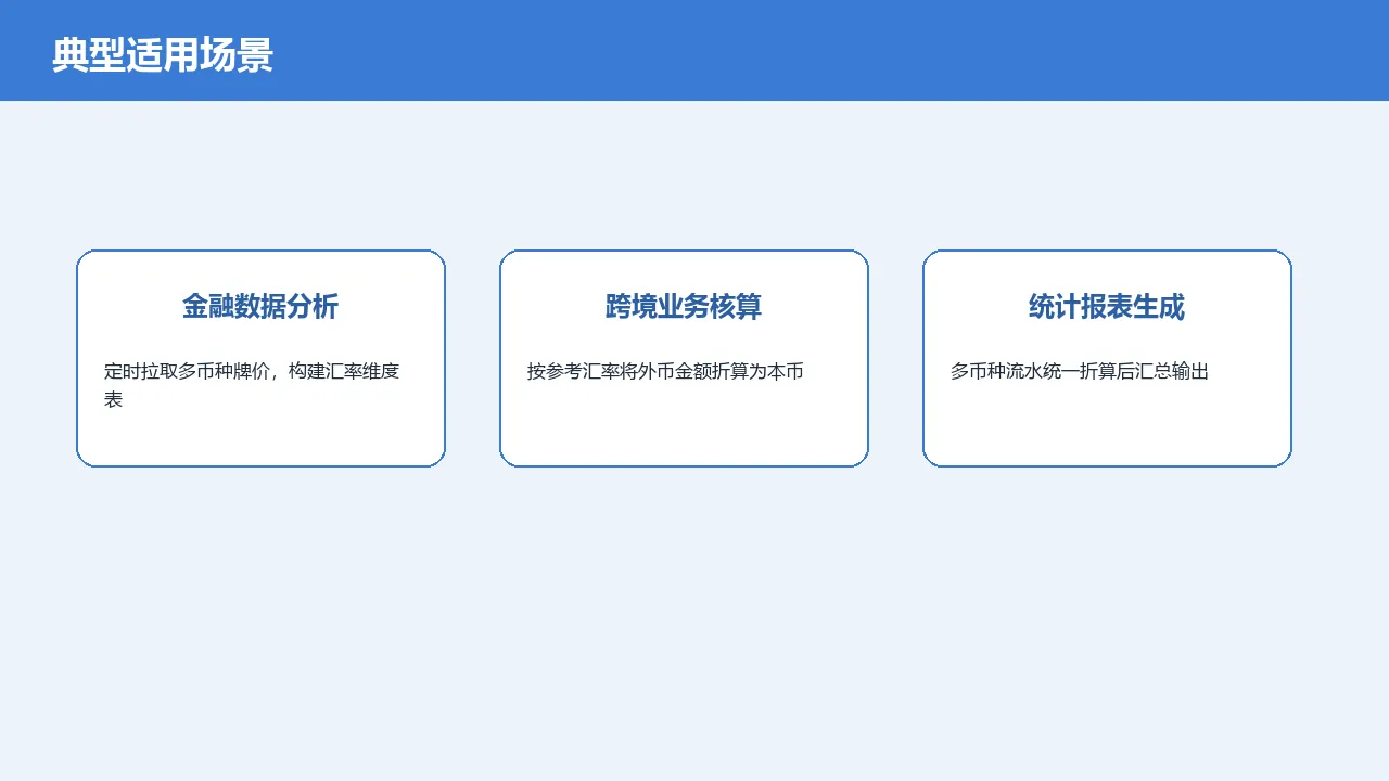 典型适用场景:数据分析、跨境核算、统计报表