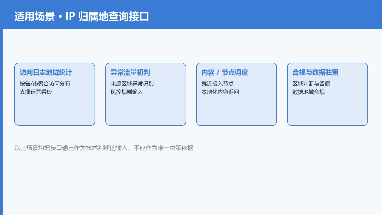 图2：IP 归属地查询接口适用场景
