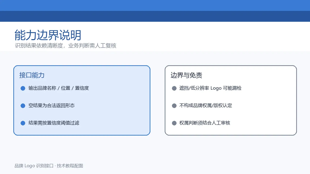 能力边界说明
