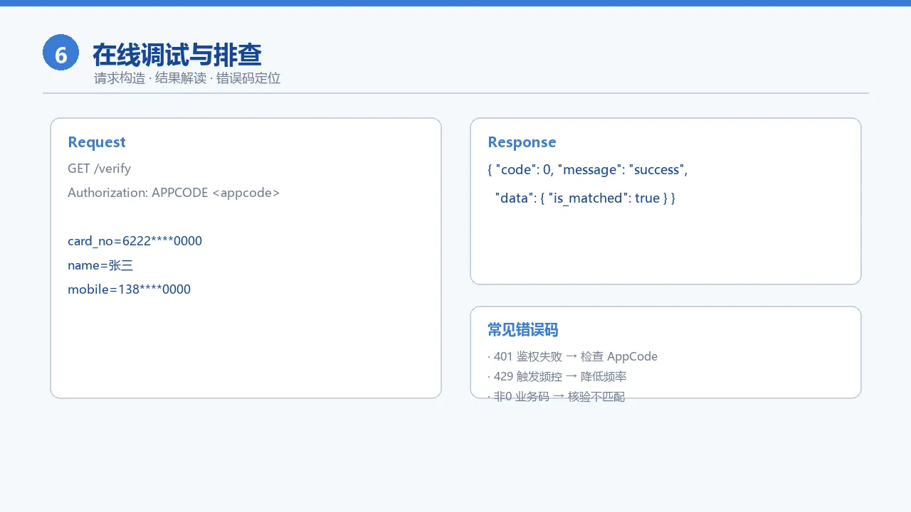 在线调试与排查
