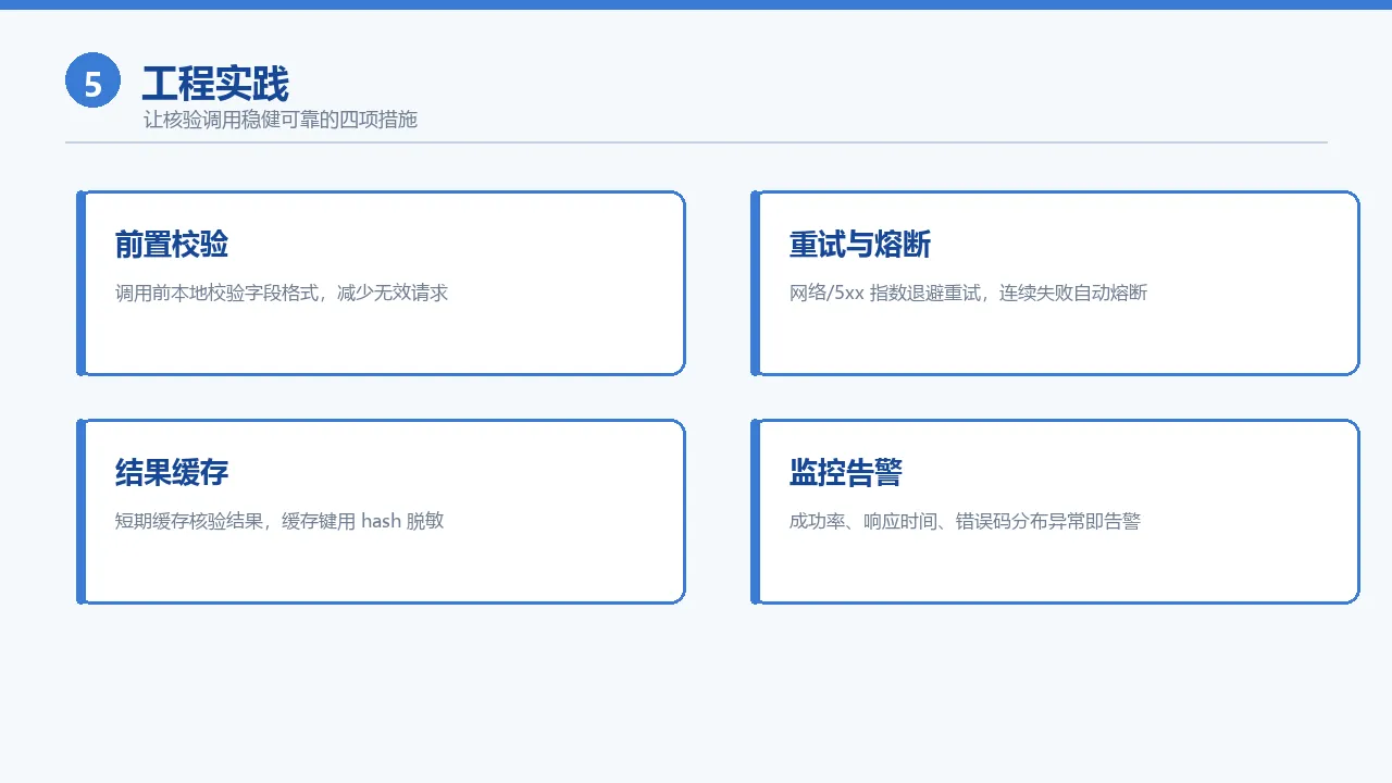 工程实践
