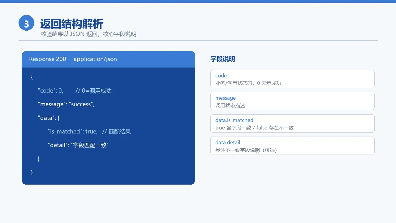 返回结构解析