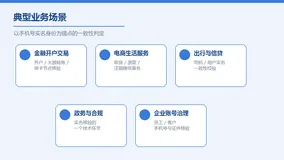 手机三要素详版核验技术解析：接入流程、参数设计与风控实践