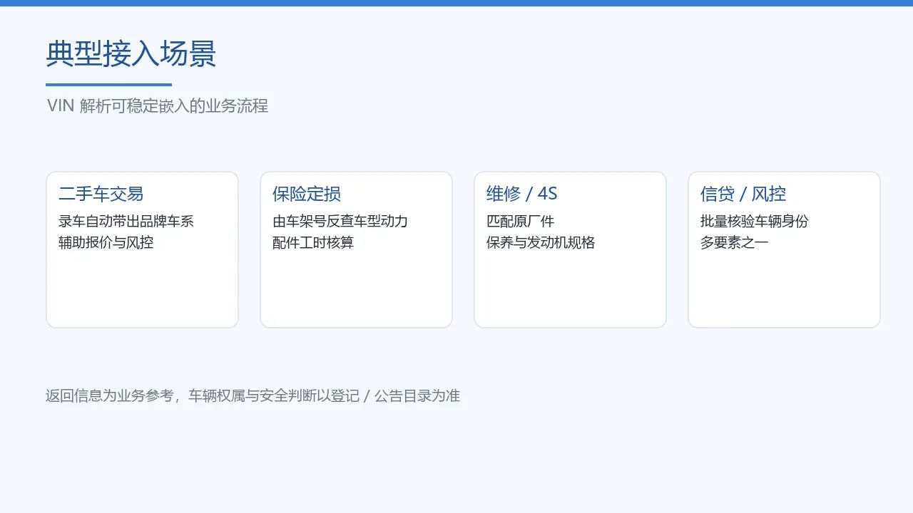 接入工程实践要点