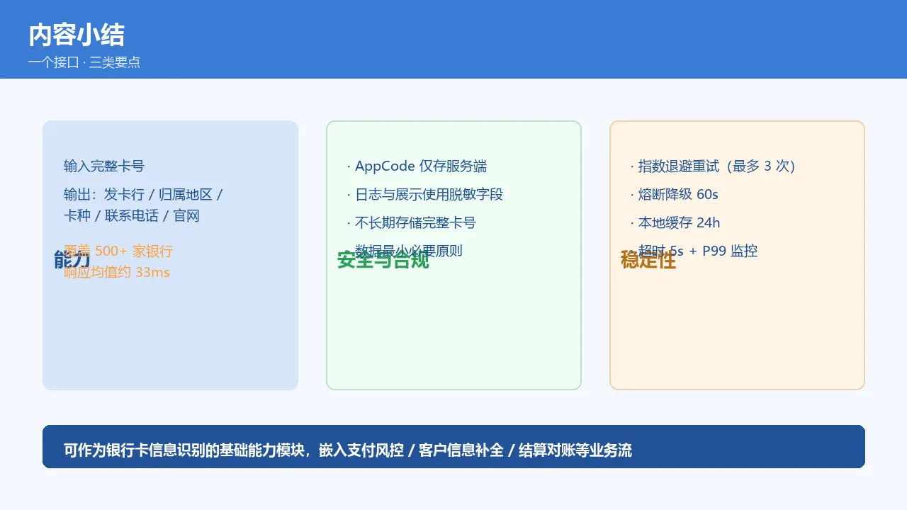 小结