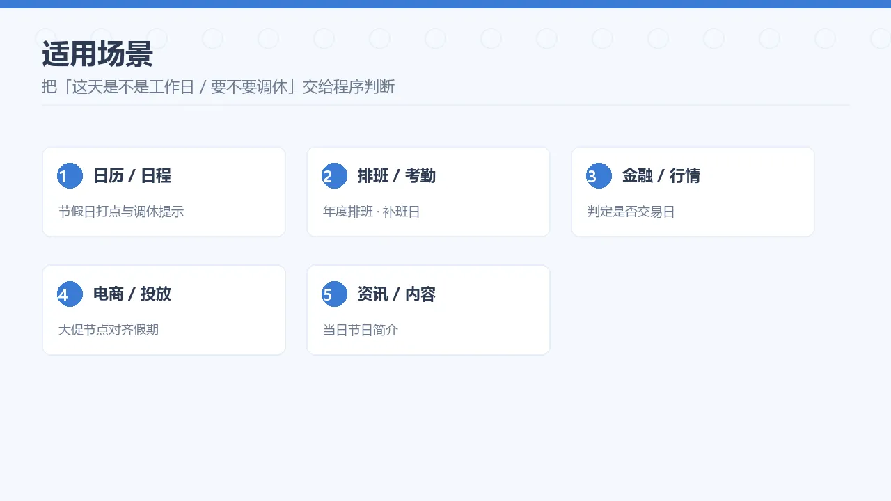 适用场景示意