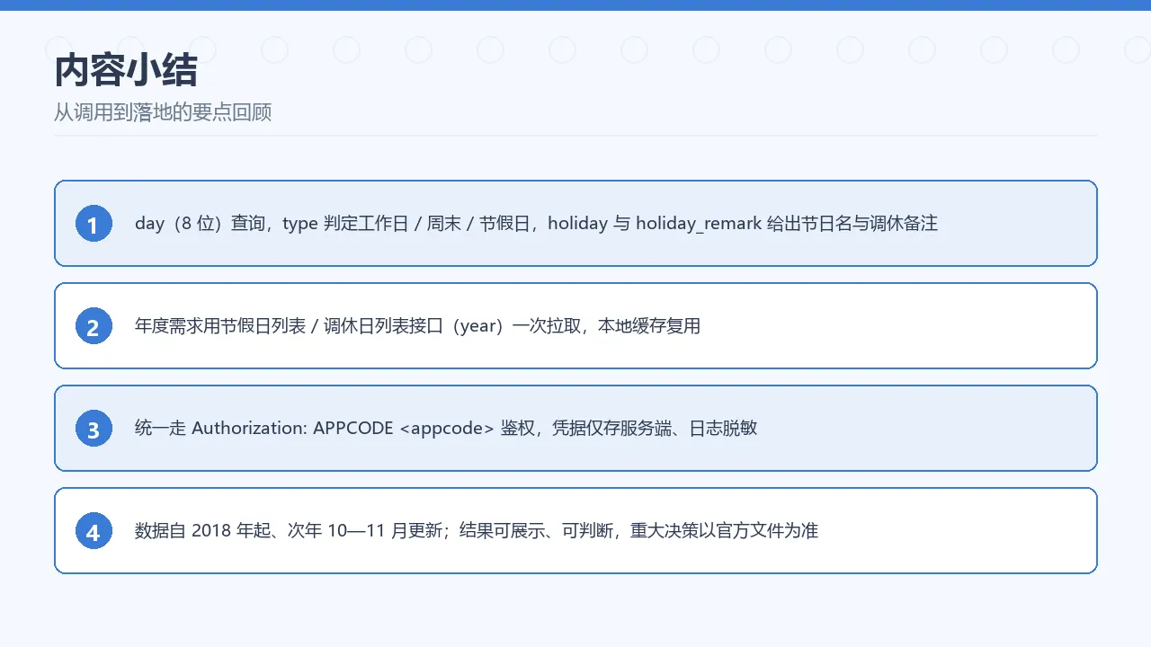 小结示意