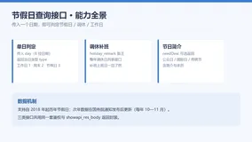 日程开发怎么获取当日节假日信息？节假日查询接口使用详解