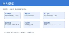 图片鉴黄与鉴暴恐-图片内容安全审核-图像敏感内容筛查-图像违规内容识别接入教程