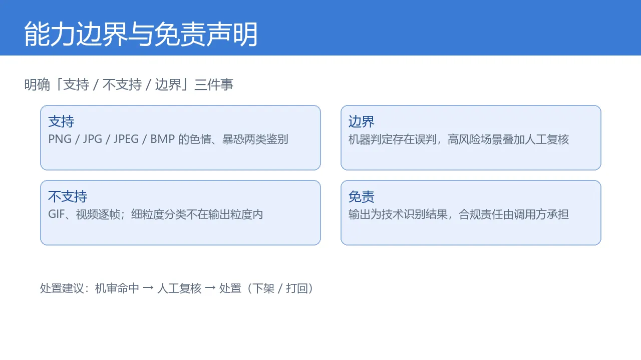 能力边界
