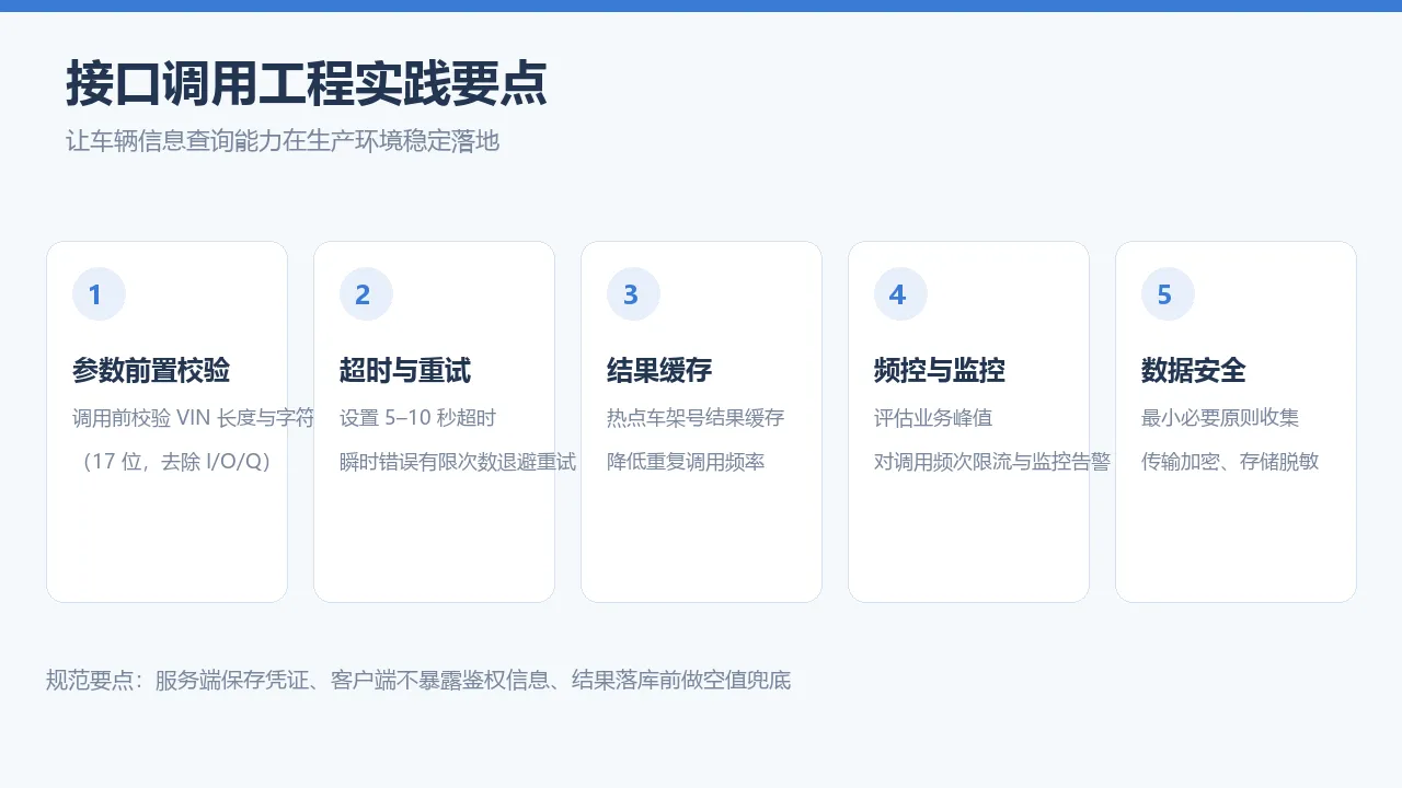 接口调用工程实践要点