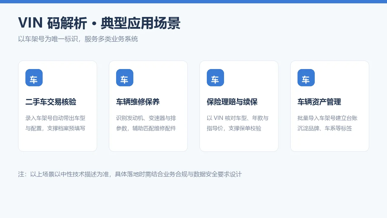 VIN 码解析典型应用场景