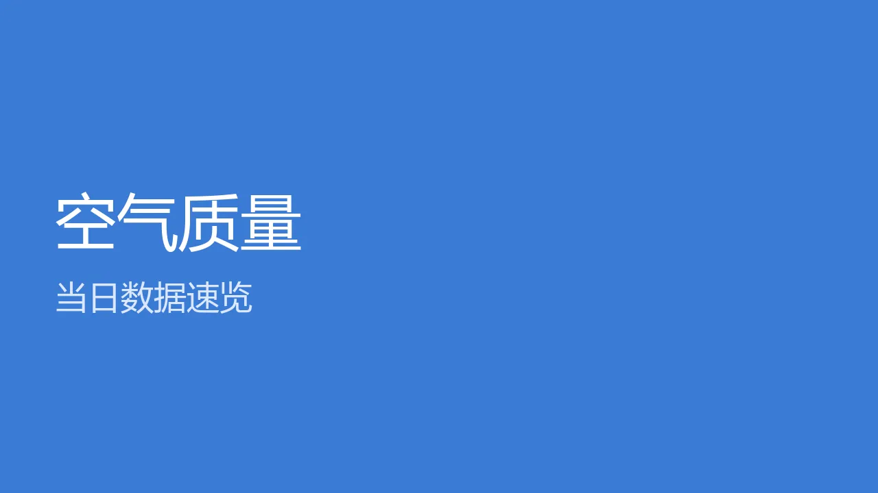全国城市空气质量排行榜总览图