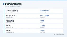 商品条码查询接口
