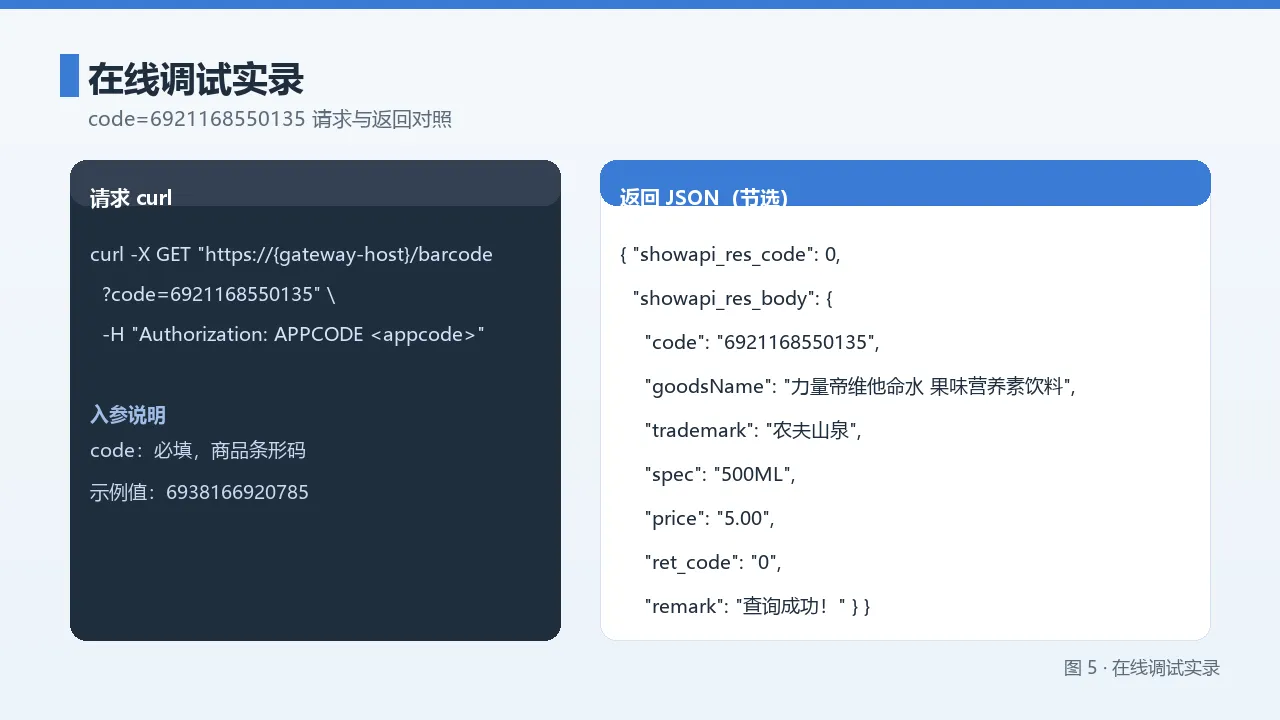 在线调试请求与返回对照