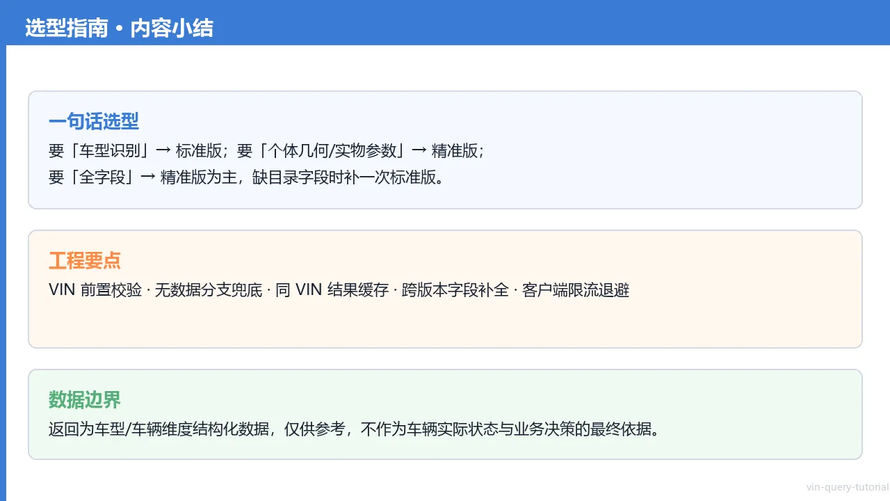 选型指南小结