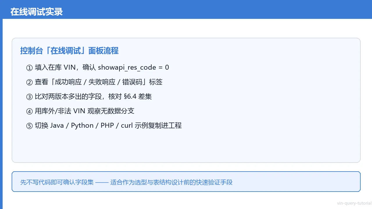在线调试面板示意