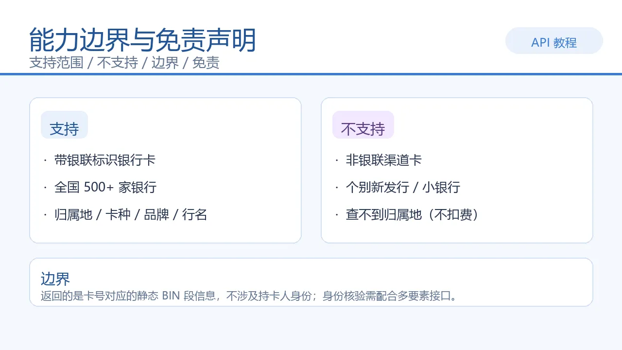 能力边界示意