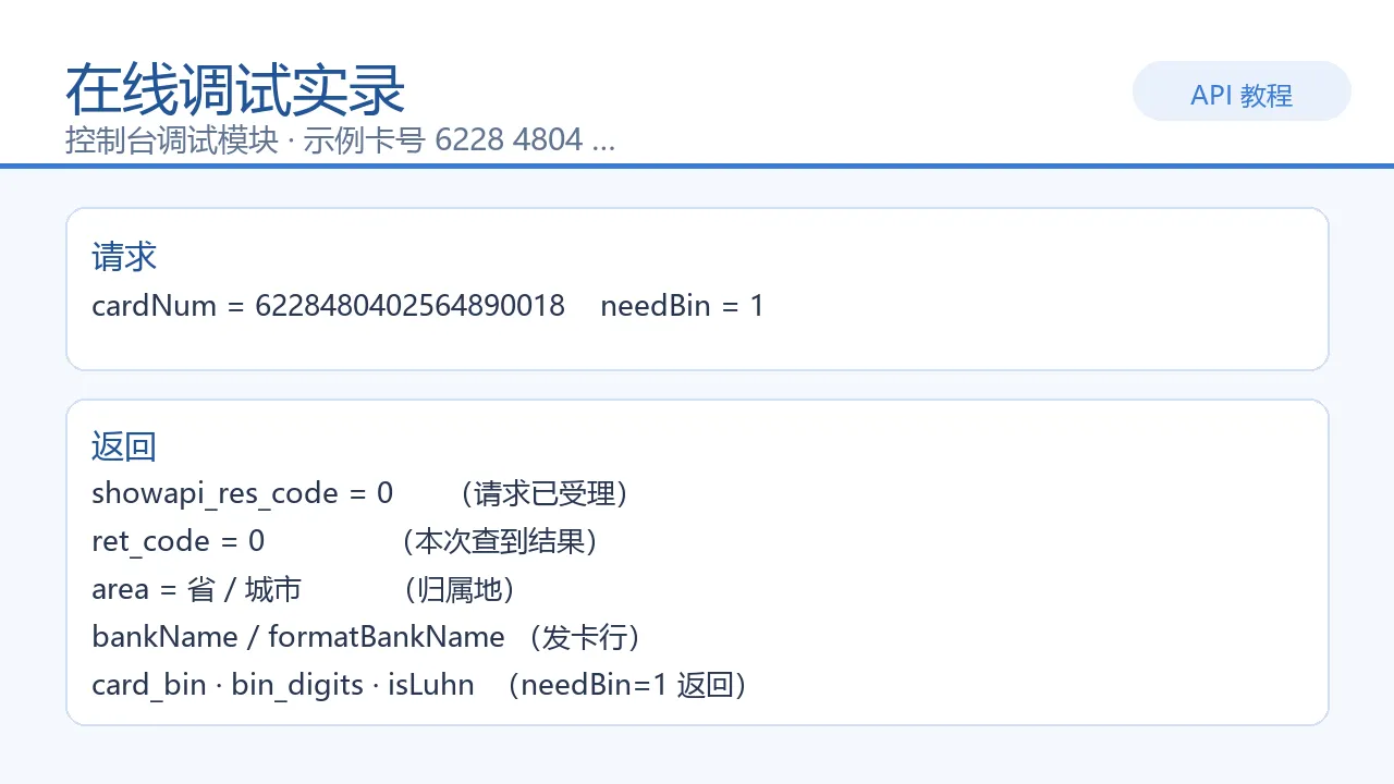 在线调试示意