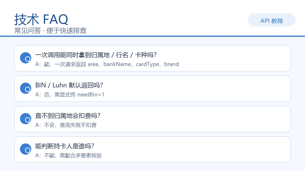 FAQ 示意