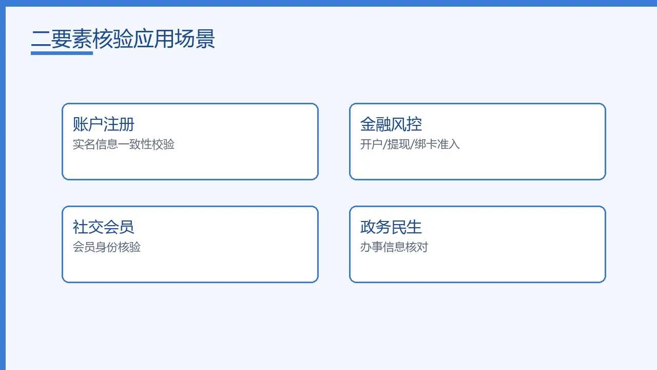 二要素核验应用场景示意