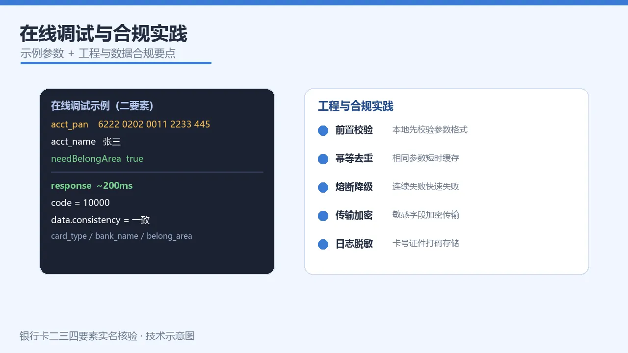 在线调试