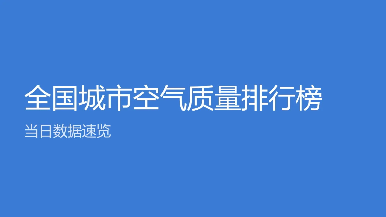 全国城市空气质量排行榜总览图