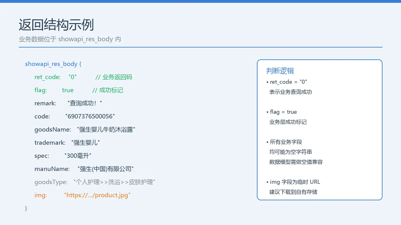 返回字段结构