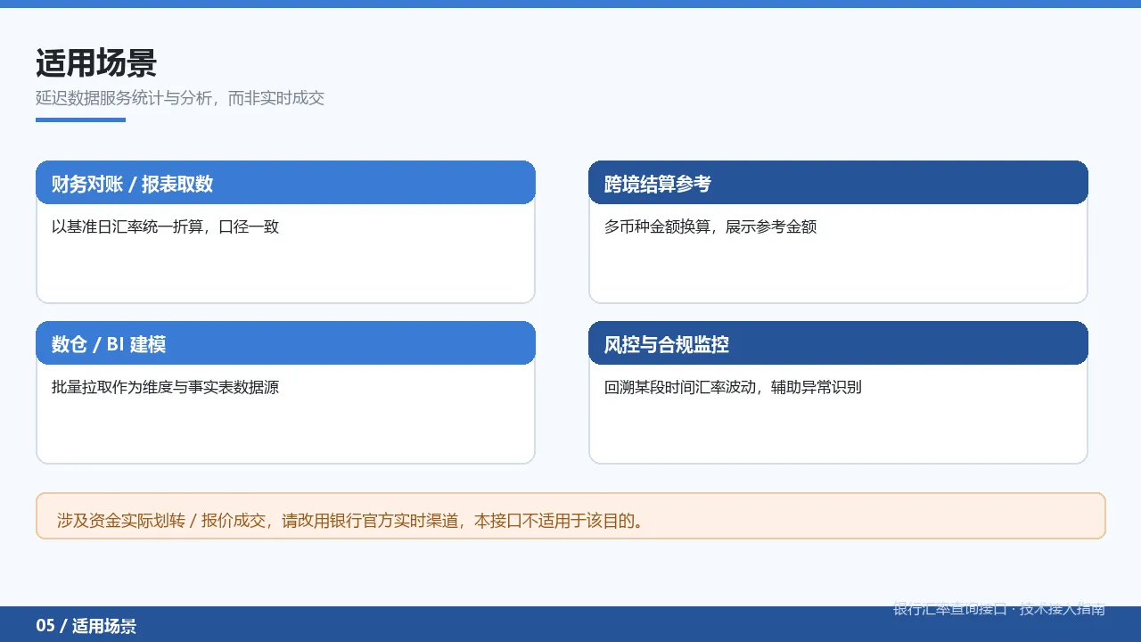 适用场景:财务对账、跨境参考、数仓、风控