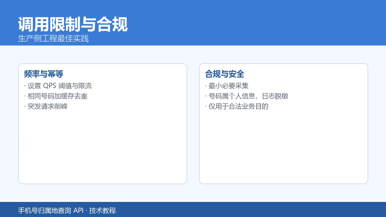 调用限制与合规规范
