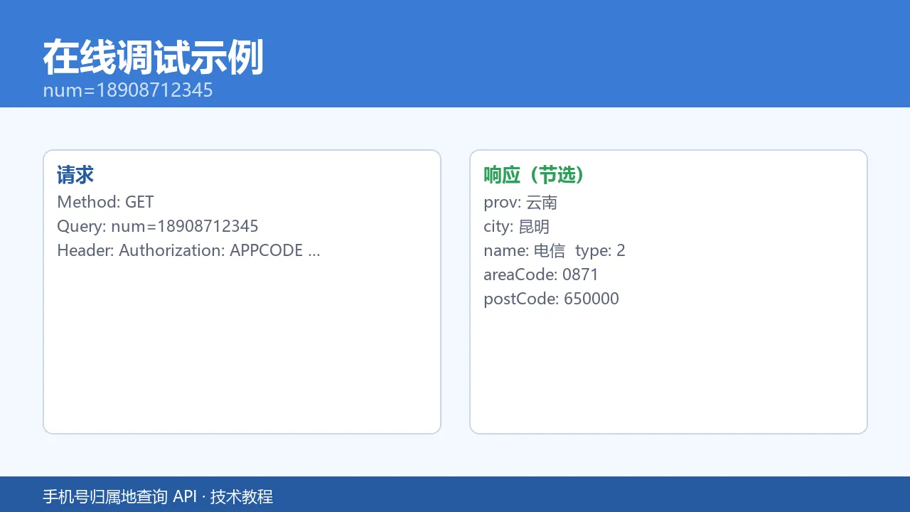 在线调试示例