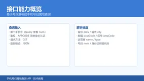 手机号归属地查询 API｜基于号段解析，查询号码省份、城市与运营商信息