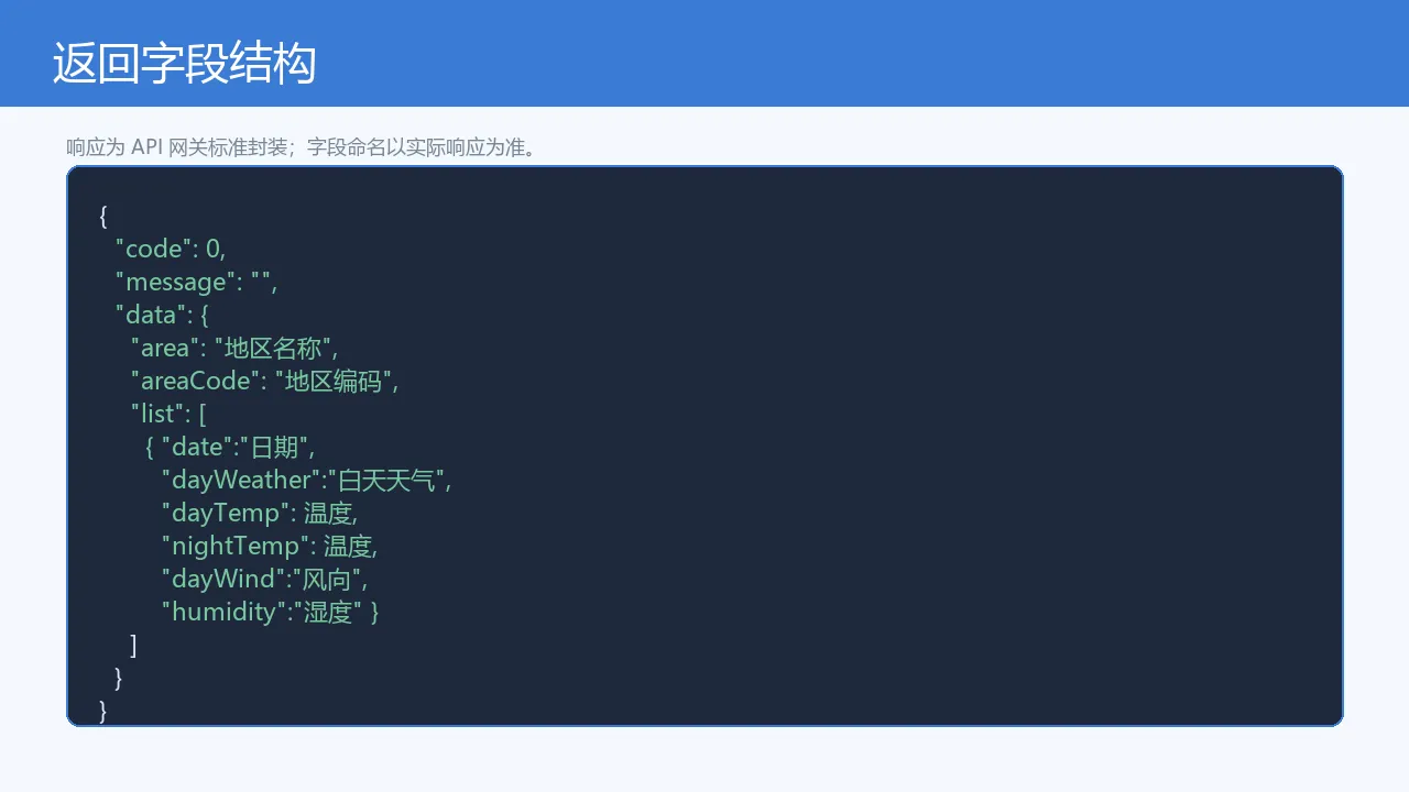 图4：返回字段结构示意