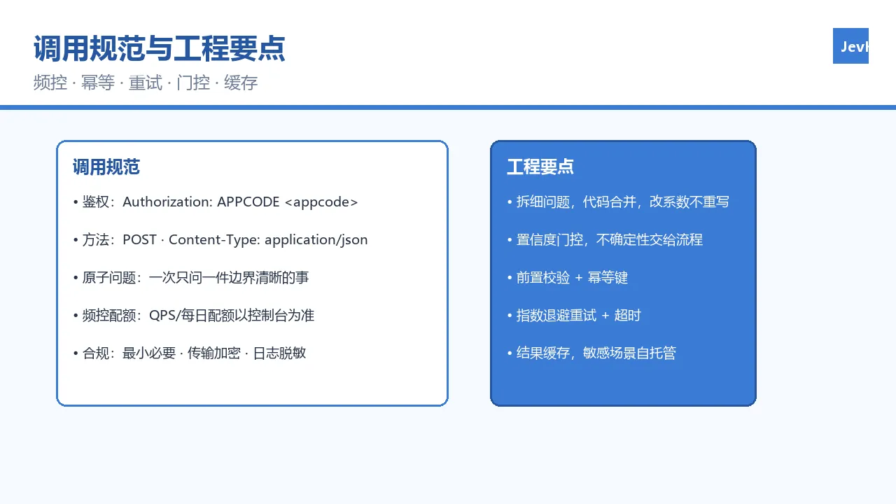 内容小结示意