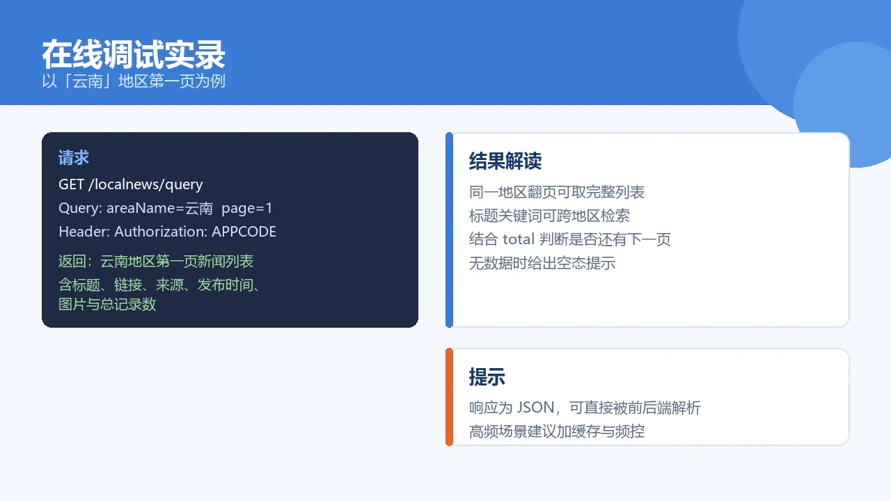 在线调试示例