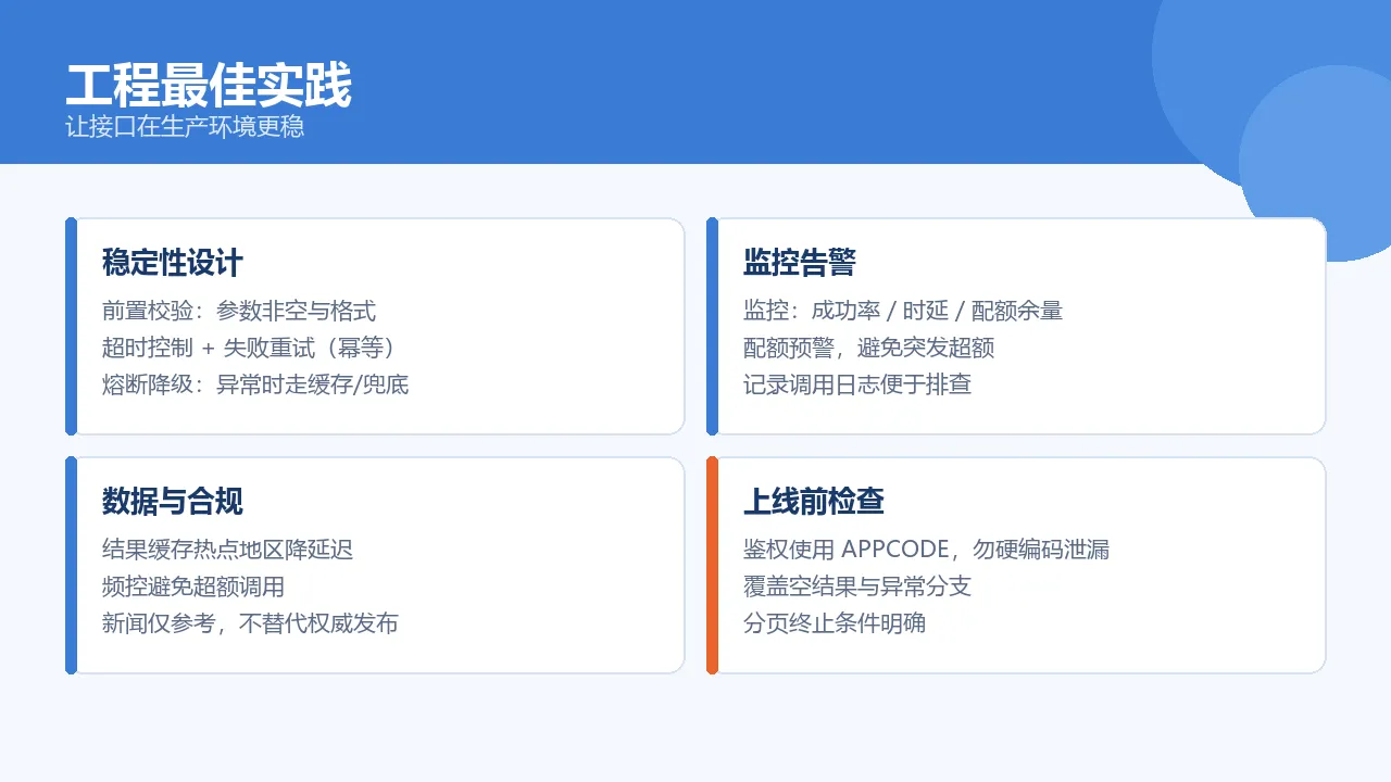 工程实践示意