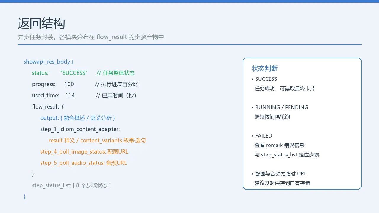 返回结构