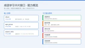儿童成语学习卡片生成接口