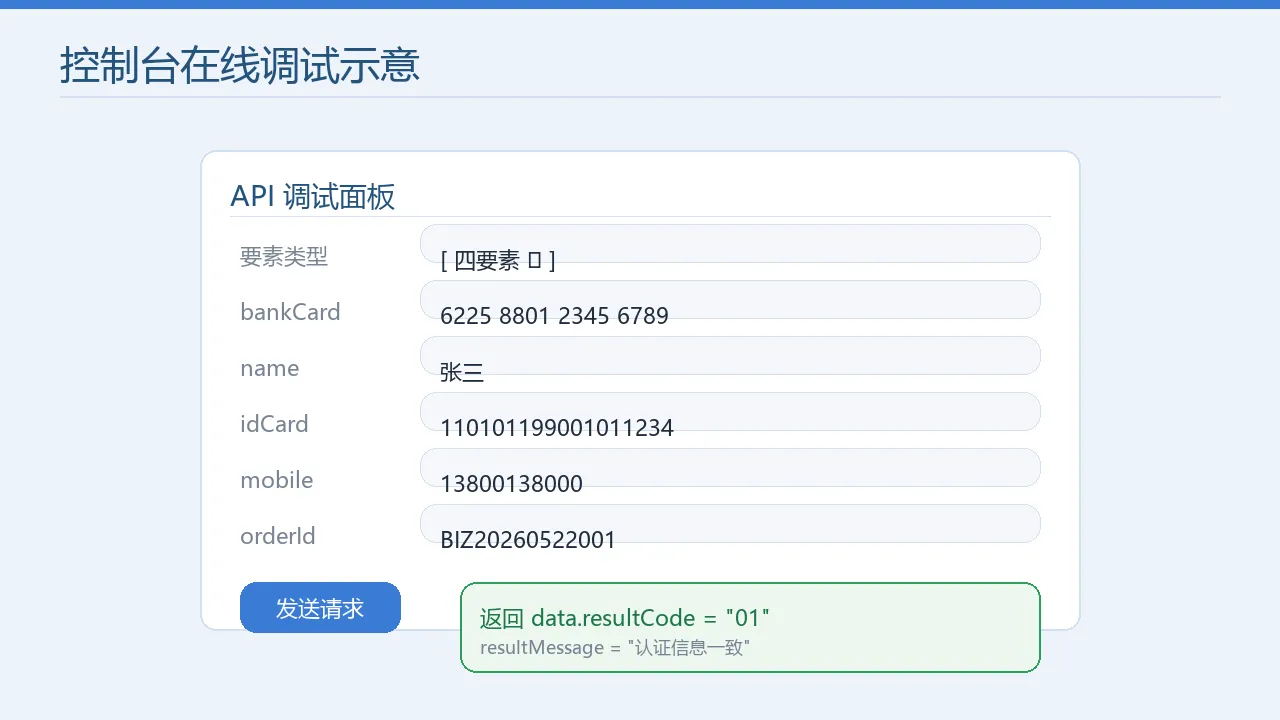 在线调试面板示意