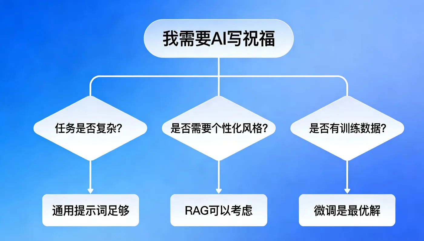 生成新年贺图 (1).png