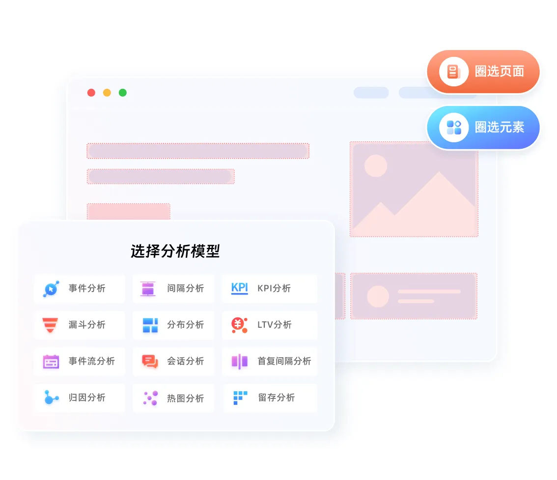 多端数据接入与分析模型示意