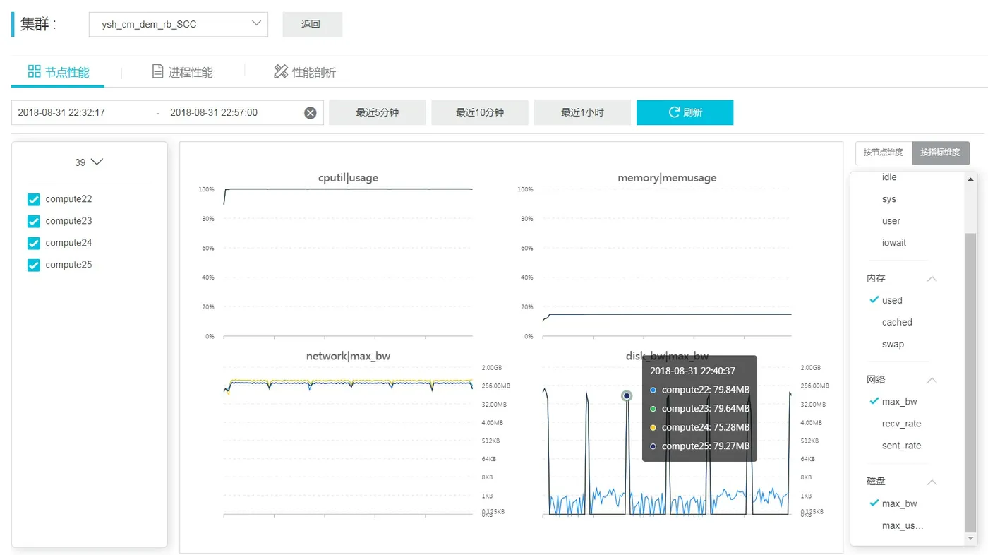 pnet_node_mt.jpg