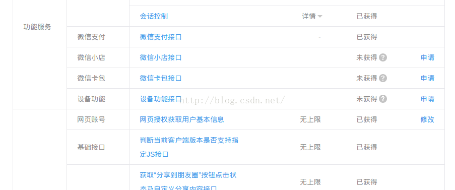【微信】网页授权,获取CODE,OPENID,