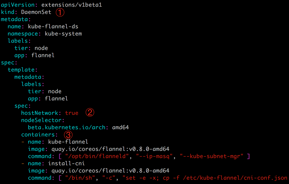 DaemonSet 案例分析 - 每天5分钟玩转 Docker 容器技术（130）
